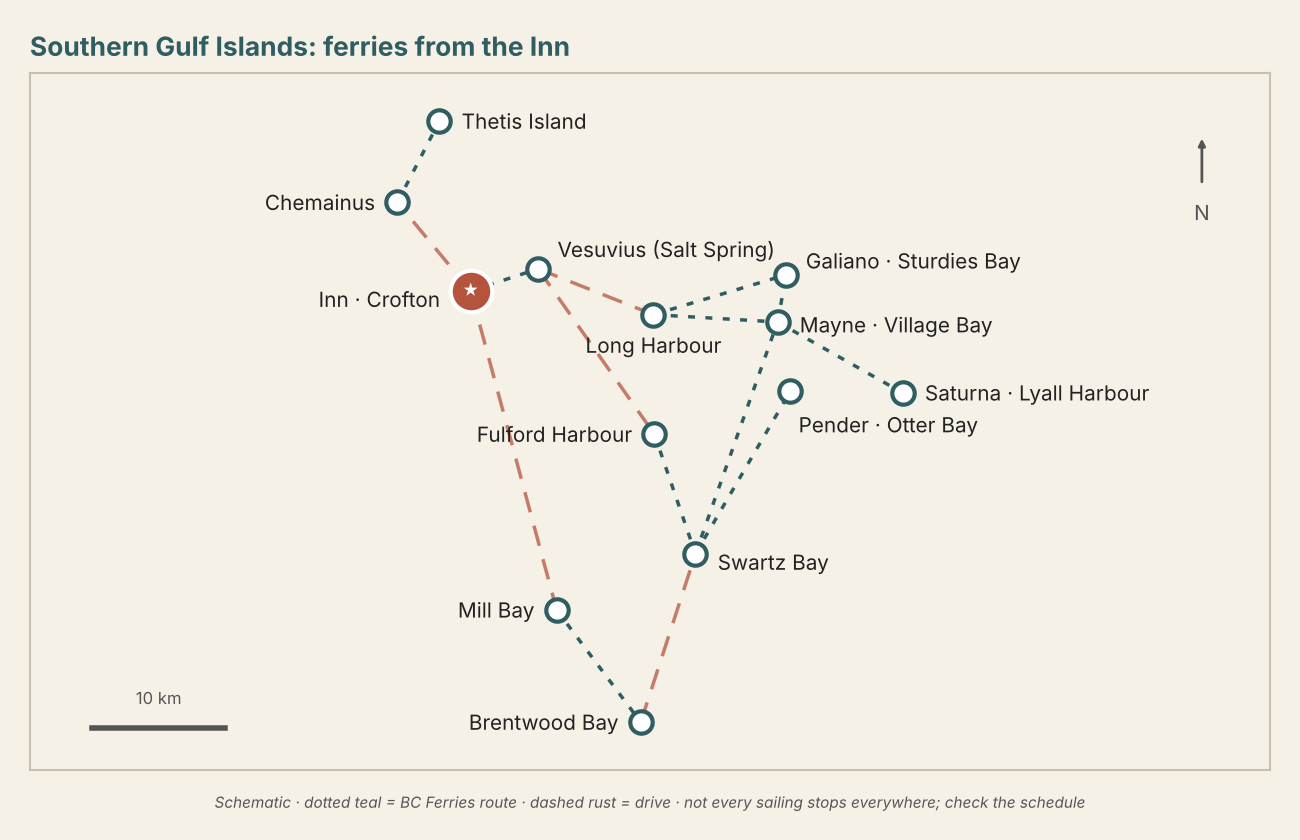 Schematic map of the ferry routes from Crofton to Salt Spring, Thetis, Galiano, Mayne, Pender and Saturna