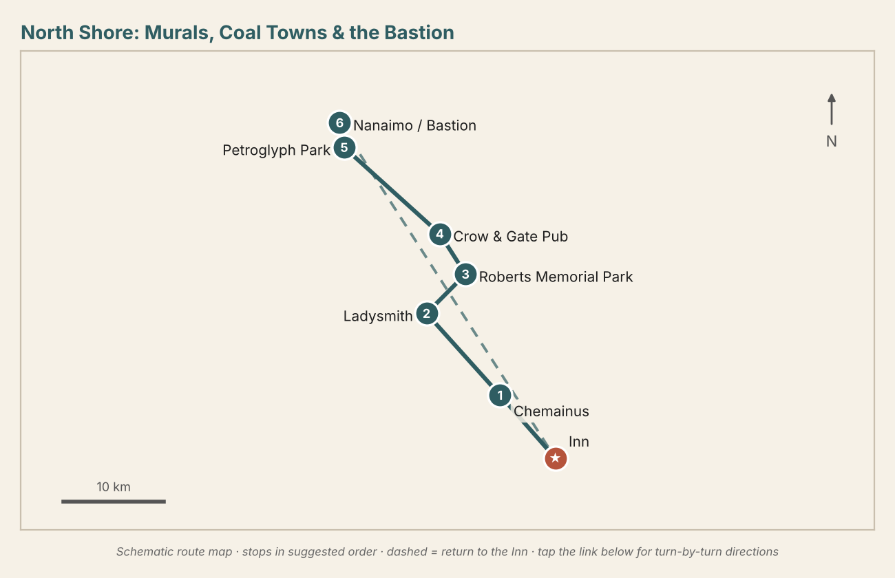 Schematic map of the route with numbered stops