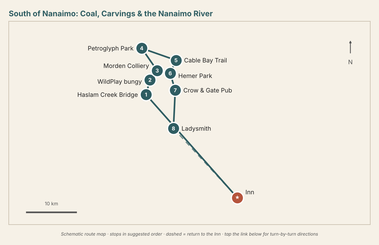 Schematic map of the route with numbered stops