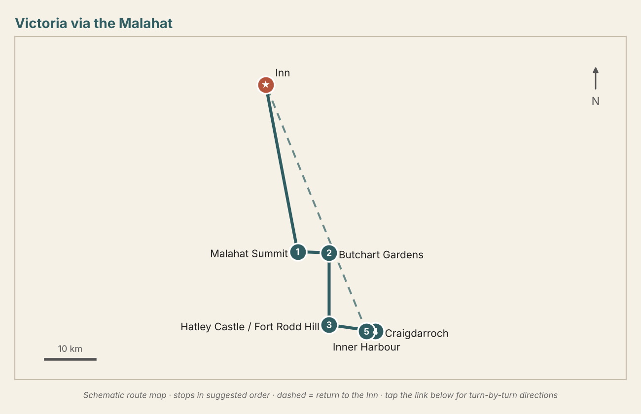 Schematic map of the route with numbered stops